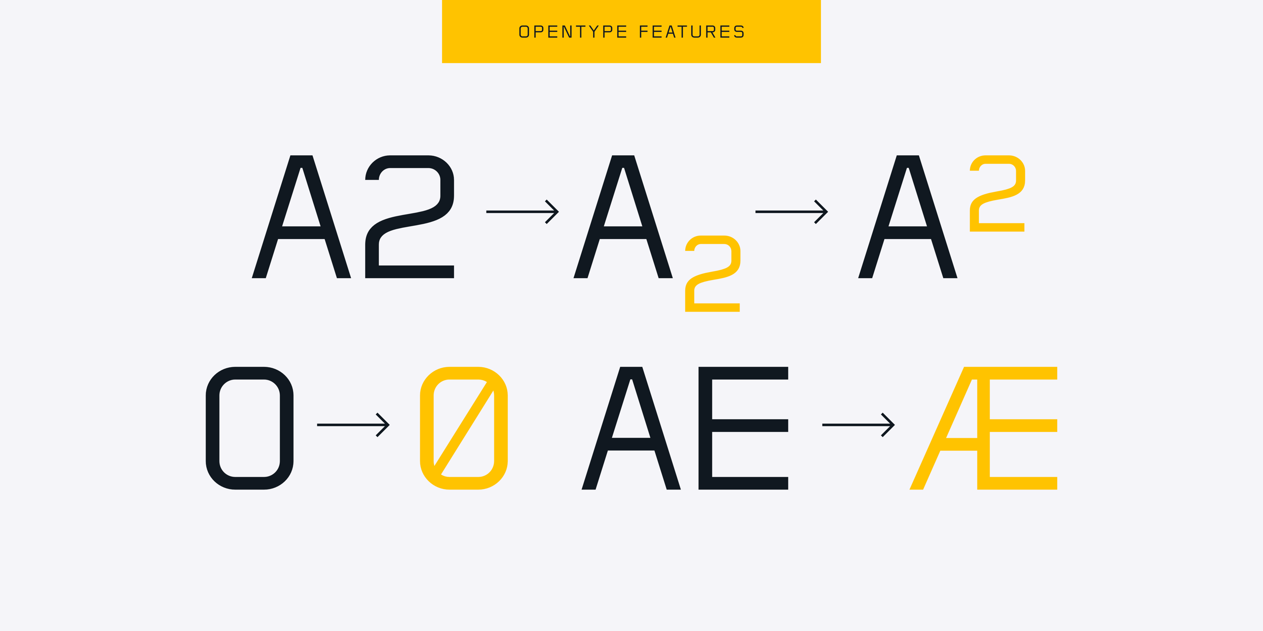 Flat Sans Typeface - OpenType features