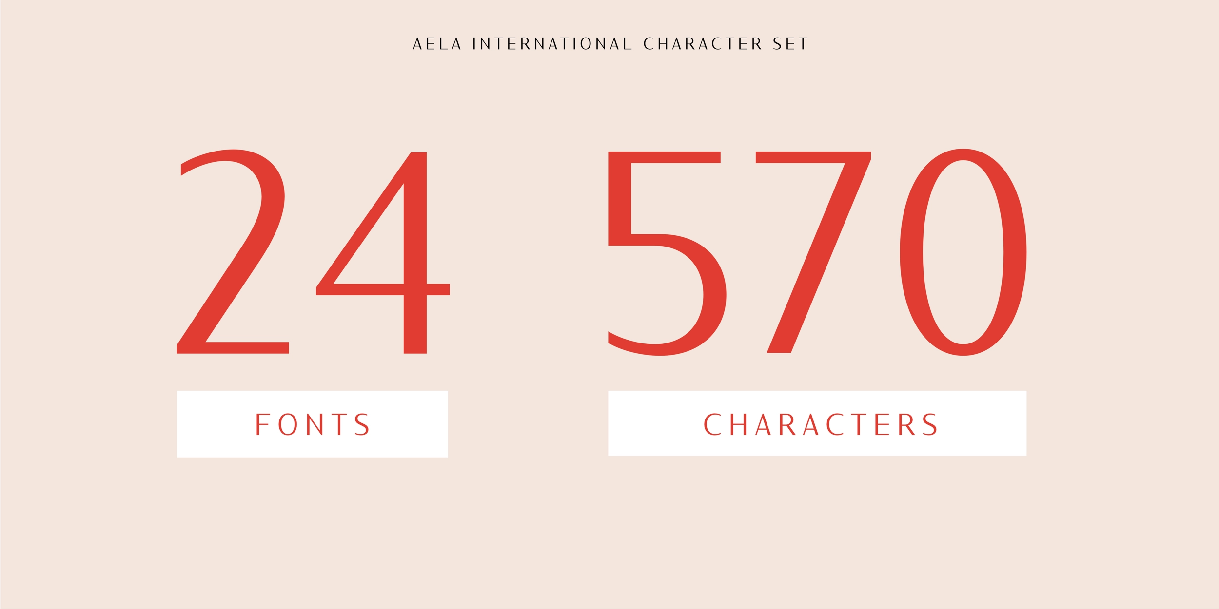 Aela - international character set