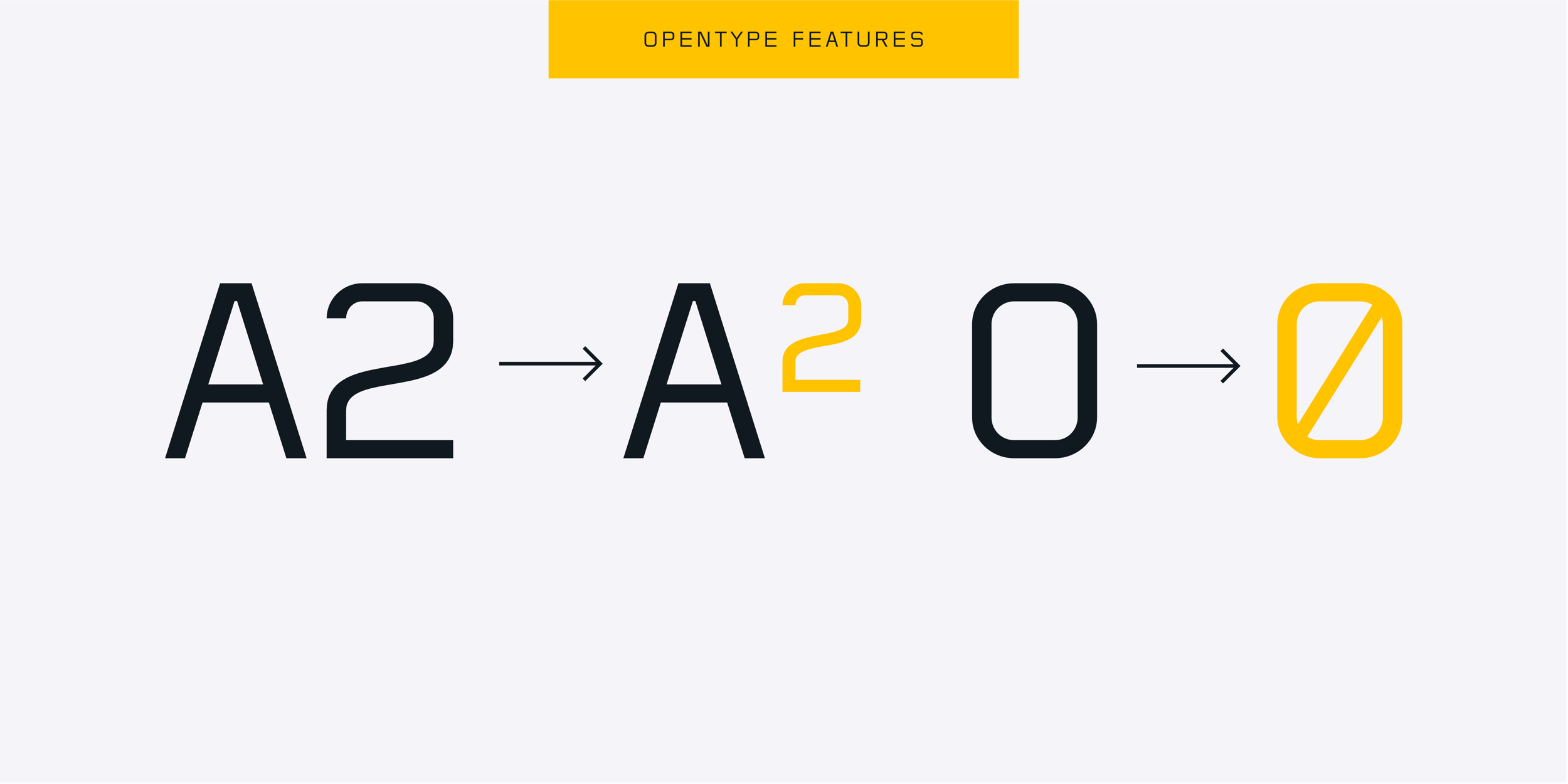 Flat Sans Typeface - OpenType features