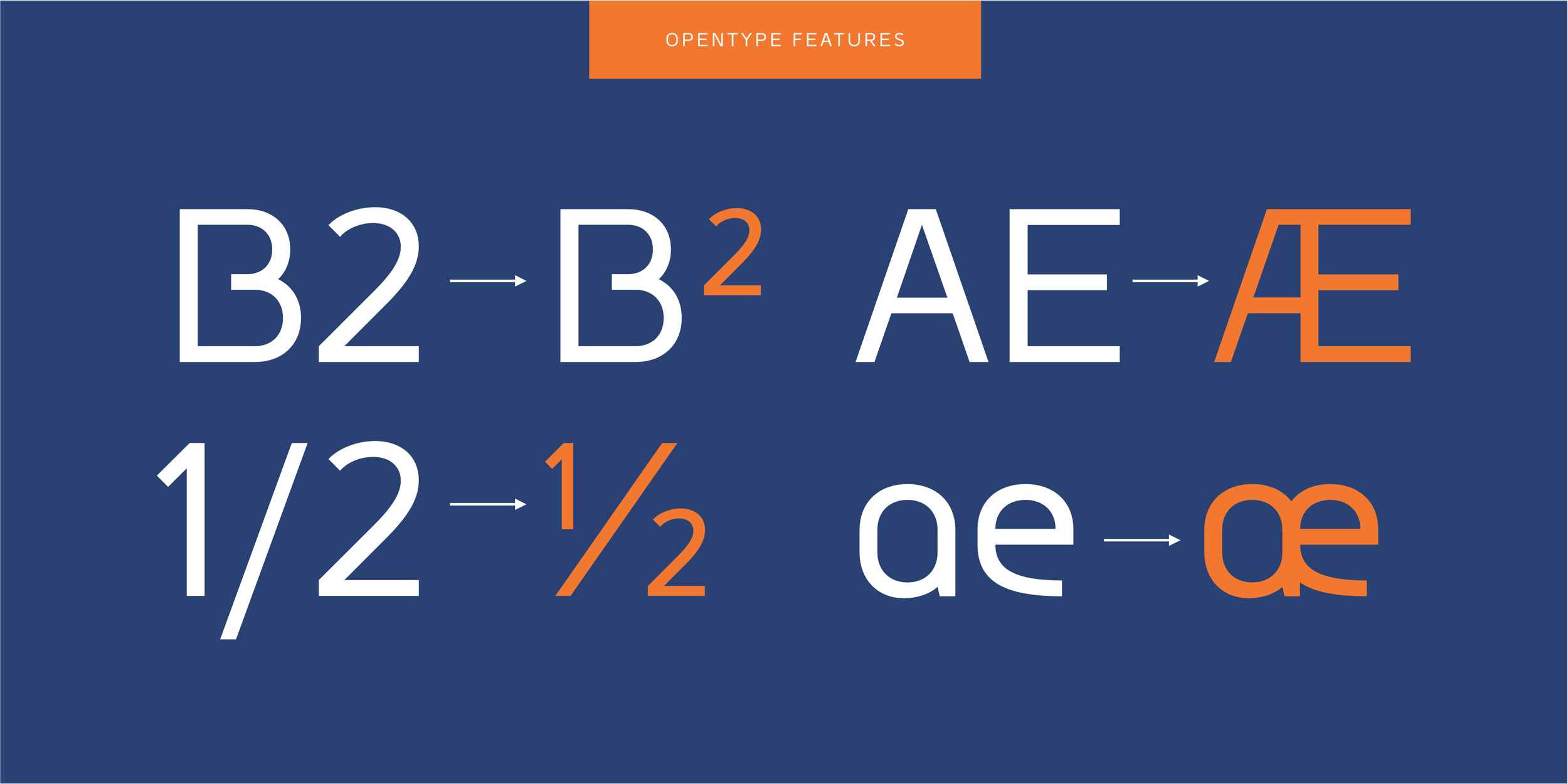 Bilbao Sans Typeface - OpenType Features